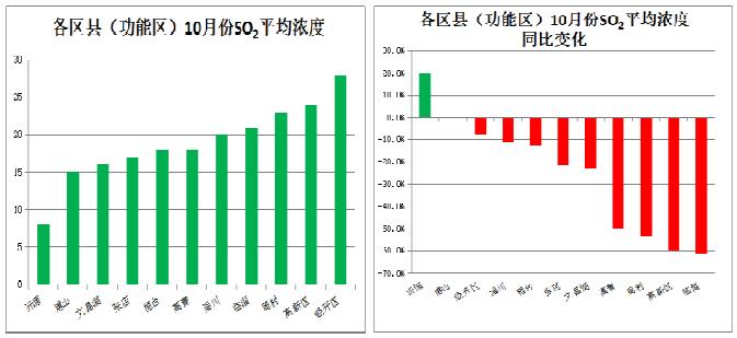 移動污染源“大掃除”！大同市空氣質(zhì)量改善再“提速”(圖1)