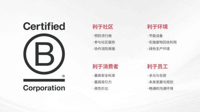 聚焦光療解決方案重塑全球健康未來(圖7)