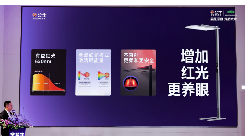 全球健康照明技術新突破：公牛與首爾半導體聯合研發(fā)紫光芯片發(fā)布新品大路燈旗艦款(圖7)